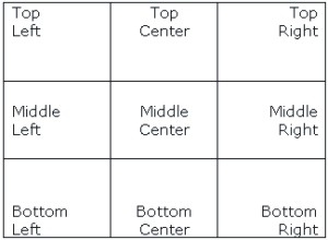 Text in Word Table: vertical & horizontal alignment of text in tables example