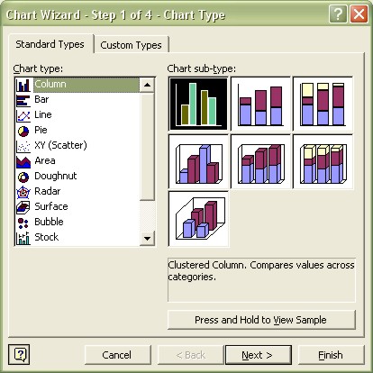 Excel Charting: Chart Wizard - Step 1