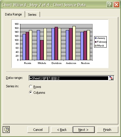 Excel Charting: Chart Wizard - Data Range tab