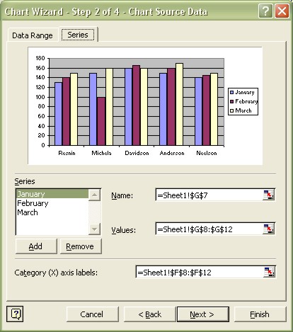 Excel Charting Elements: Source Data dialog box