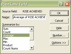 Excel Pivot Table Field function dialog box