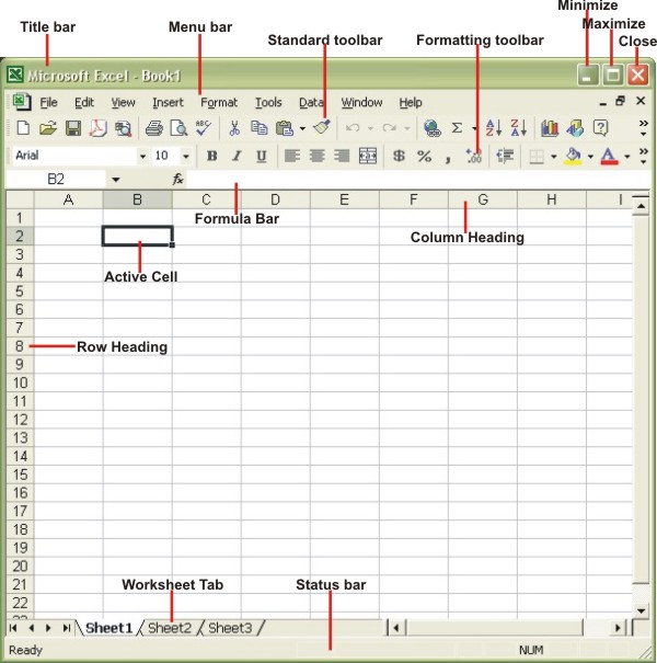 How to use Microsoft Excel: Screen Layout
