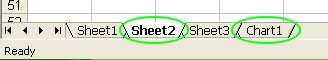 How to use Microsoft Excel: Worksheet tab example