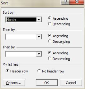 Advanced Excel Sort dialog box