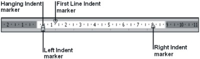 Microsoft Word Help: indent marker layout on horizontal ruler