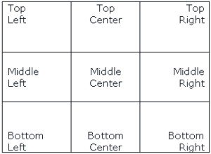 Text in Word Table: vertical & horizontal alignment of text in tables example