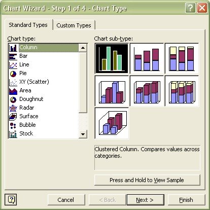 Excel Charting: Chart Wizard - Step 1 Excel Charting: Chart Wizard - Step 1