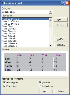 Borders and Shading for Word table: table autoformat dialog box