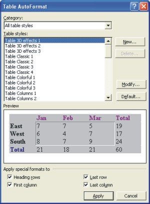 Borders and Shading for Word table: table autoformat dialog box