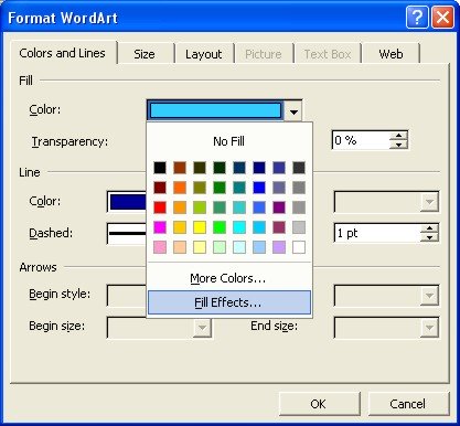 Microsoft Word Art : Format WordArt dialog box